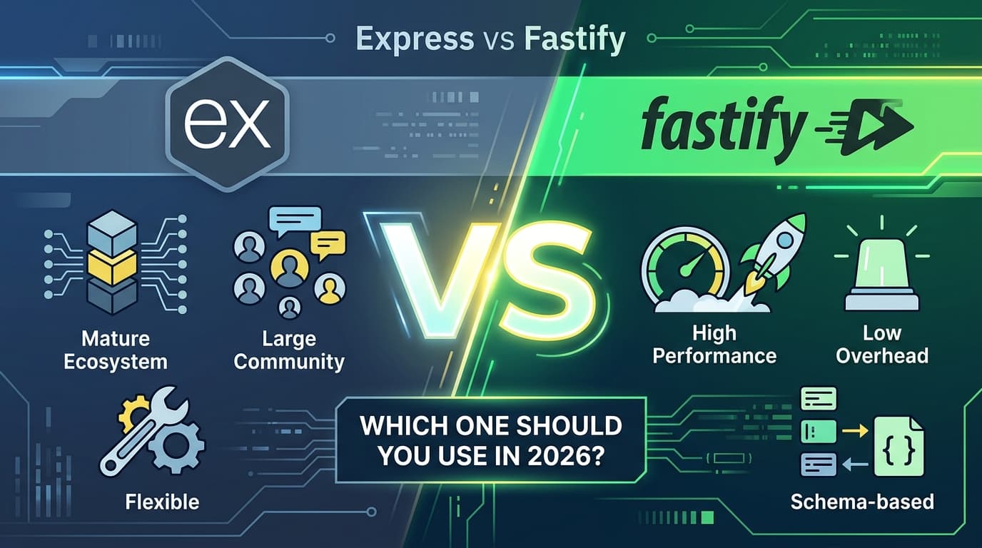 Express vs Fastify: Which One Should You Use in 2026?